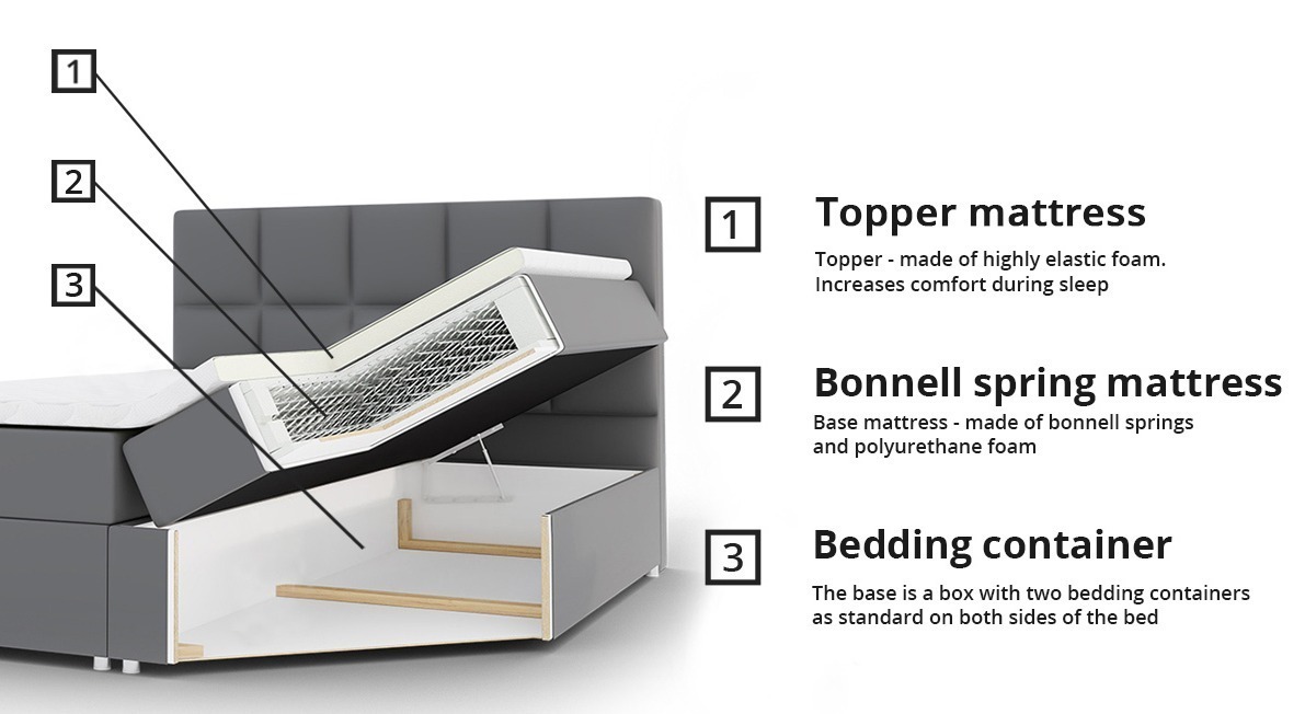 Kontinentalseng Mons (Zetta 291)