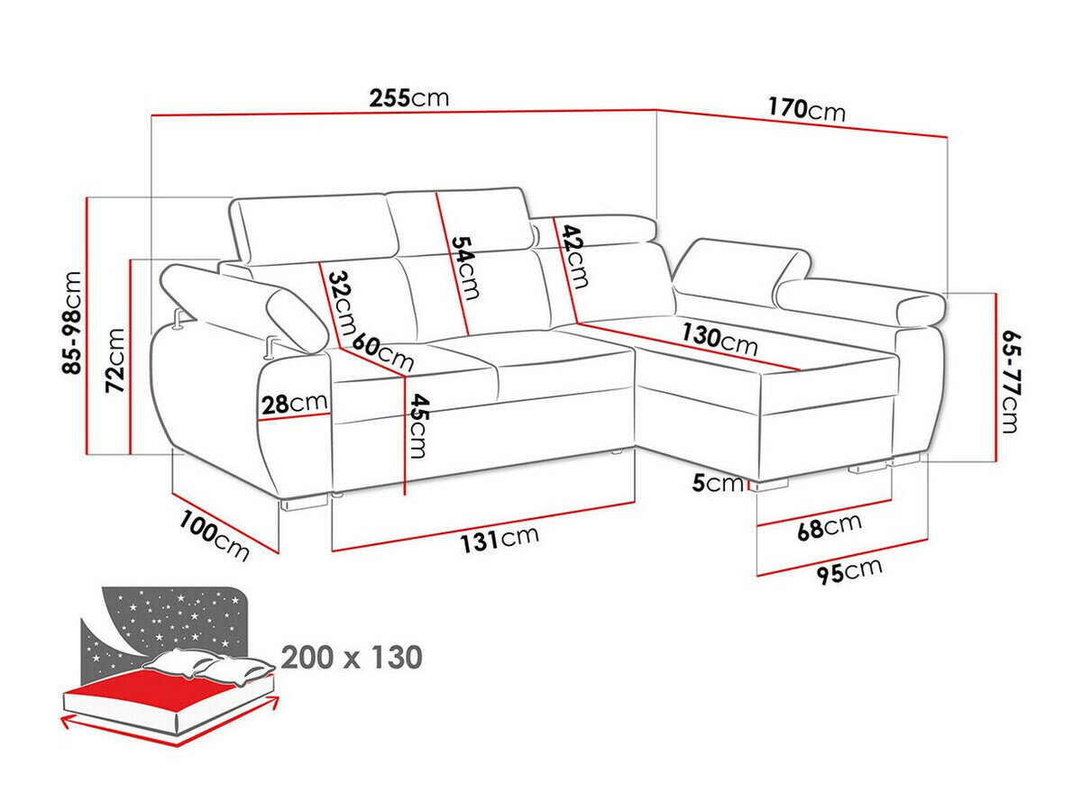 Hjørnesofa Columbus 132 (Kronos 22)