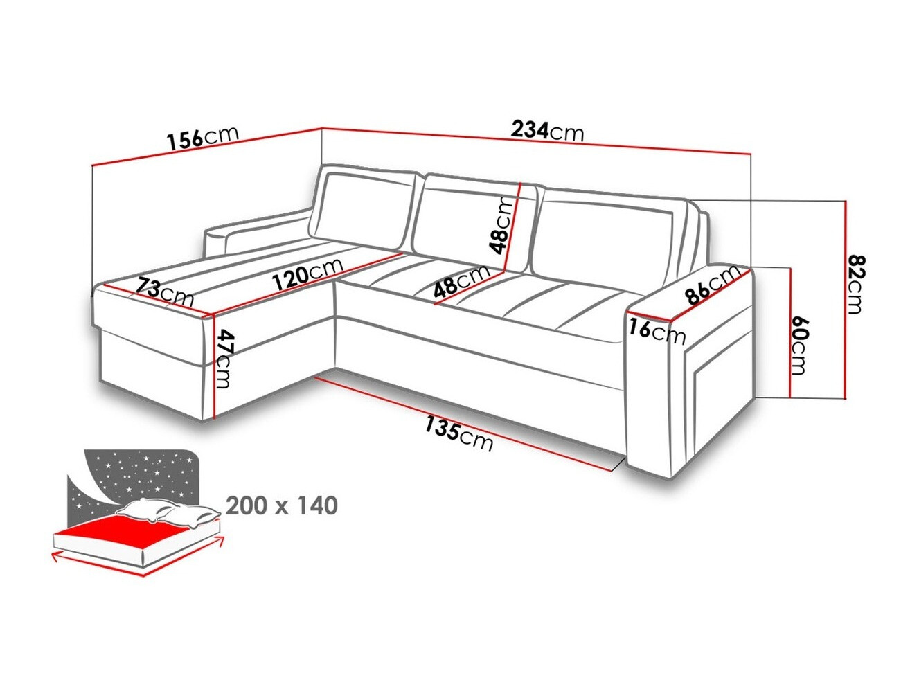 Hjørnesofa Donum