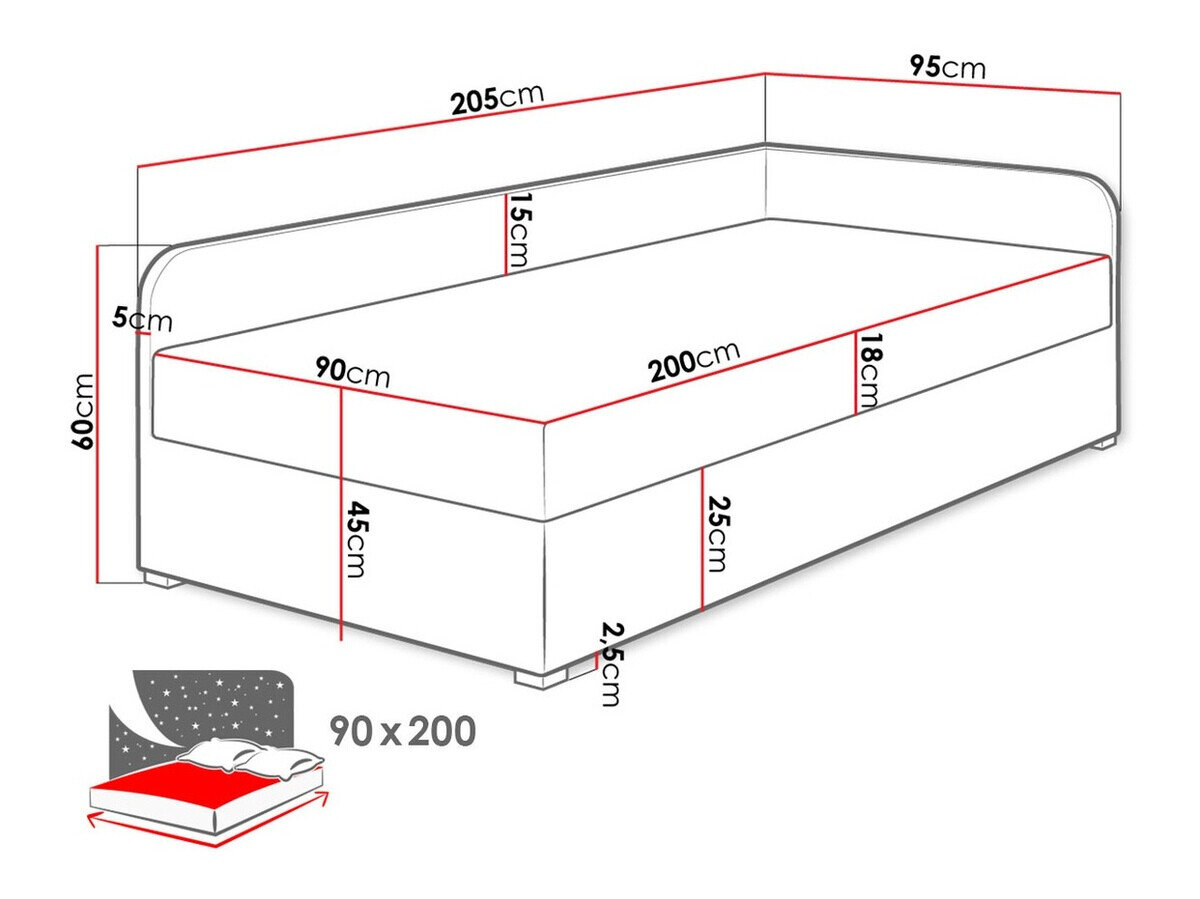 Seng Memphis 128 (Lux 06 + Lux 05)