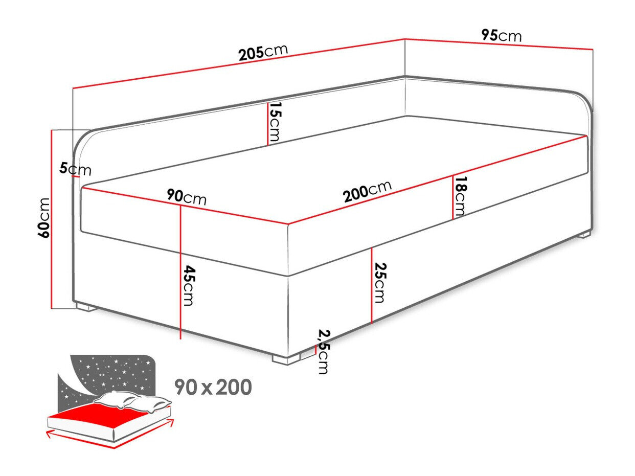 Seng Memphis 128 (Lux 23 + Lux 06)
