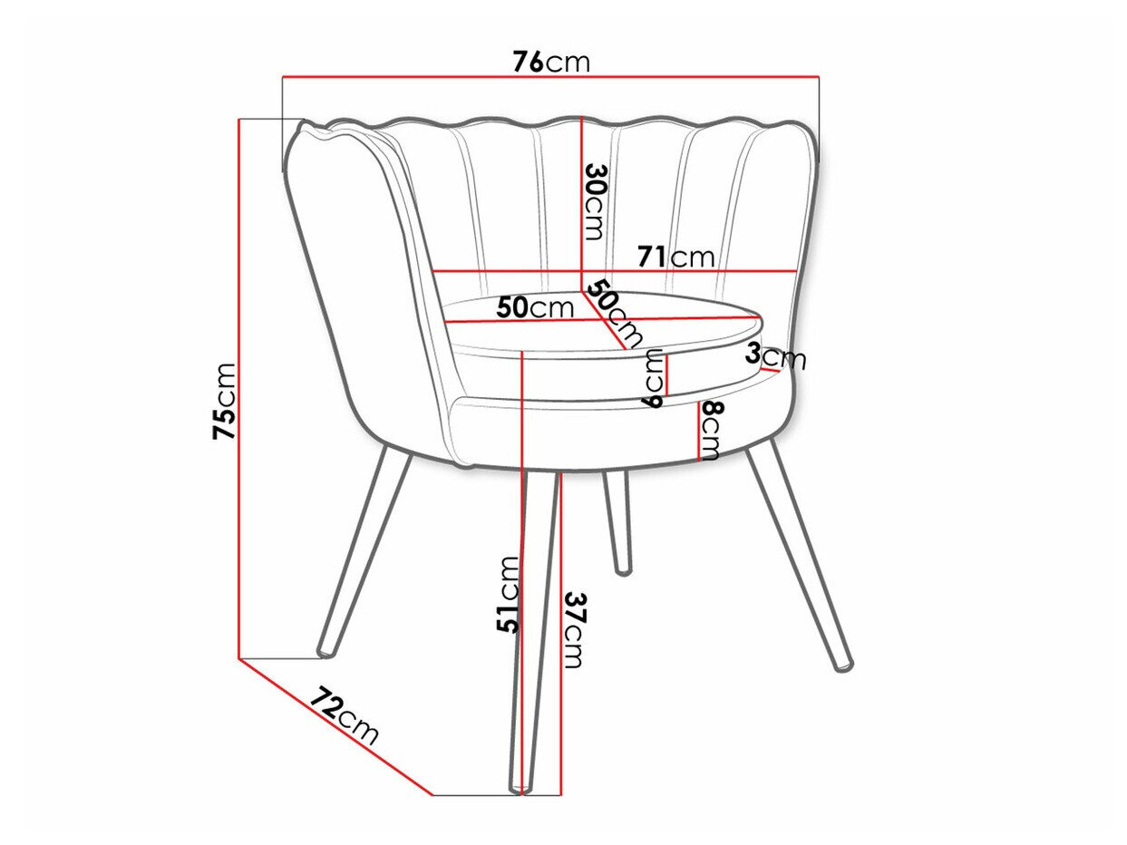 Lænestol Comfivo 319 (Grøn + Gylden)