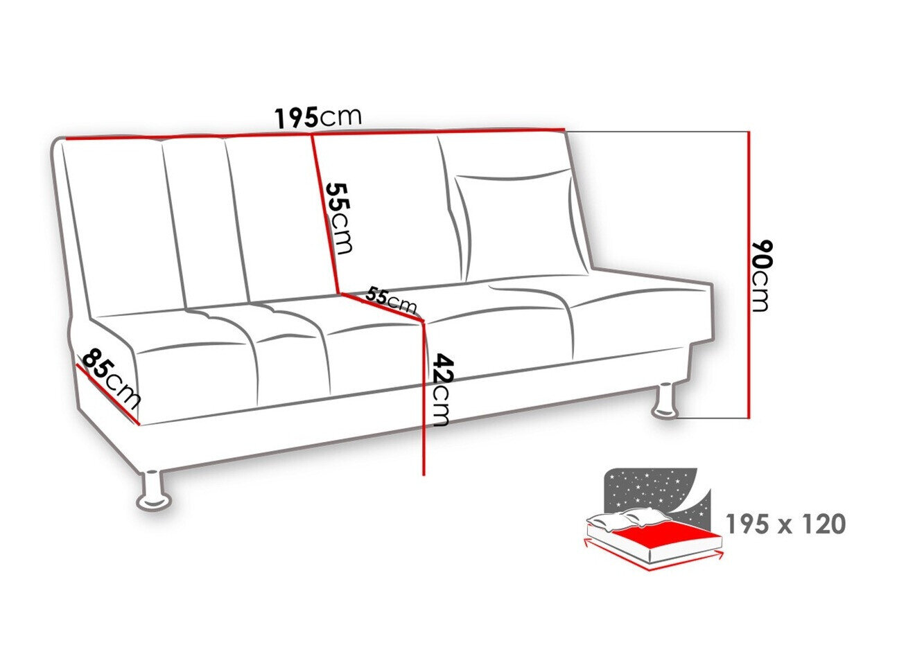 Sovesofa Columbus 141