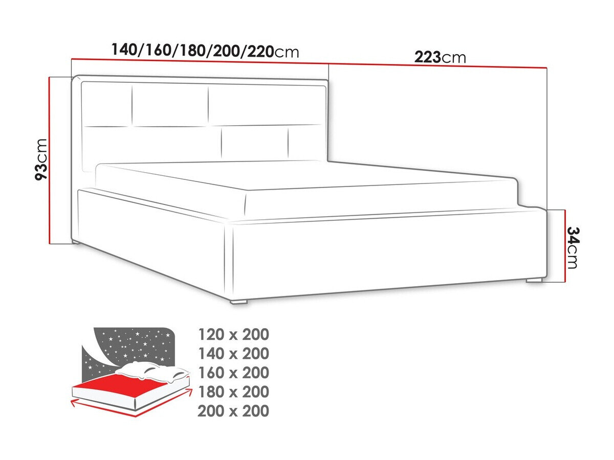 Seng Pomona 105 (Victoria 14 868)