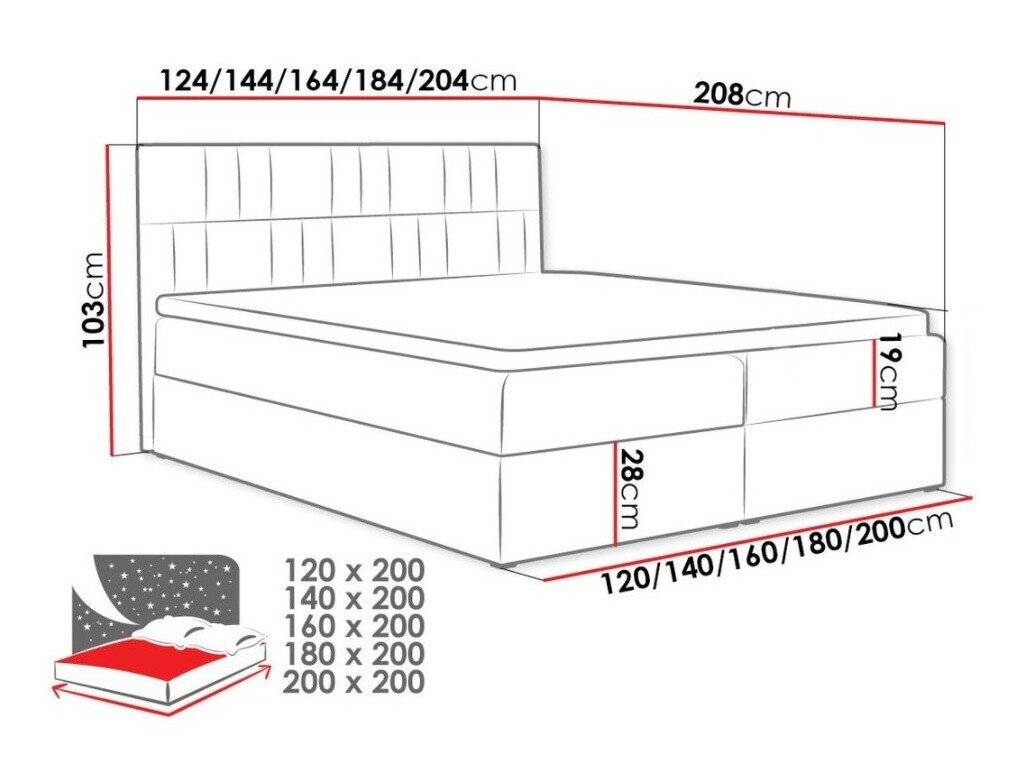 Kontinentalseng Baltimore 144 (Kronos 02)