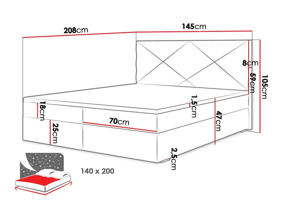 Kontinentalseng Memphis 117 (Rico 23)