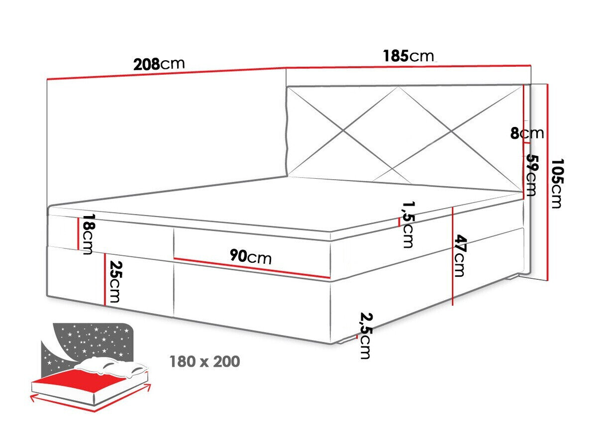 Kontinentalseng Memphis 117 (Rico 23)