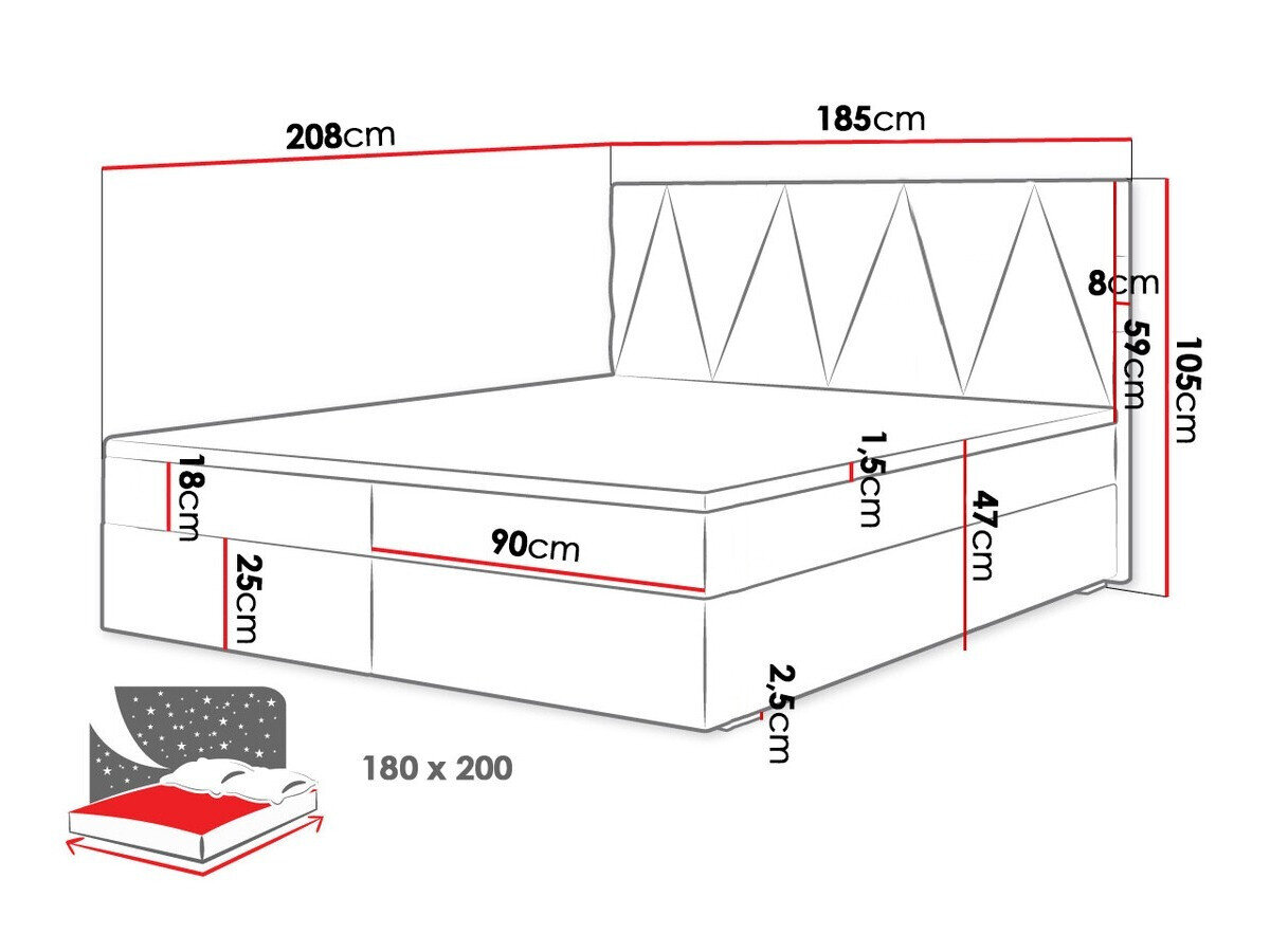 Kontinentalseng Memphis 116 (Rico 18)