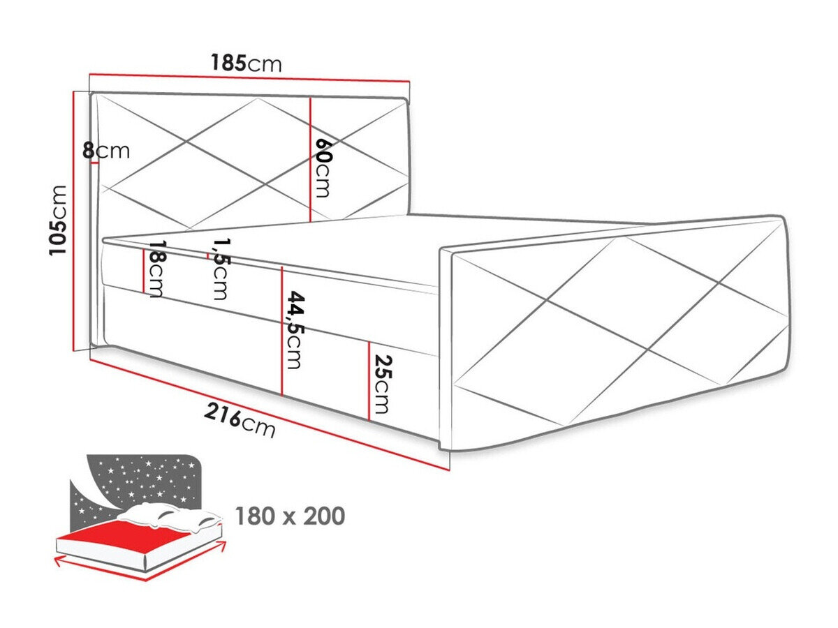 Kontinentalseng Memphis 120 (Rico 13)