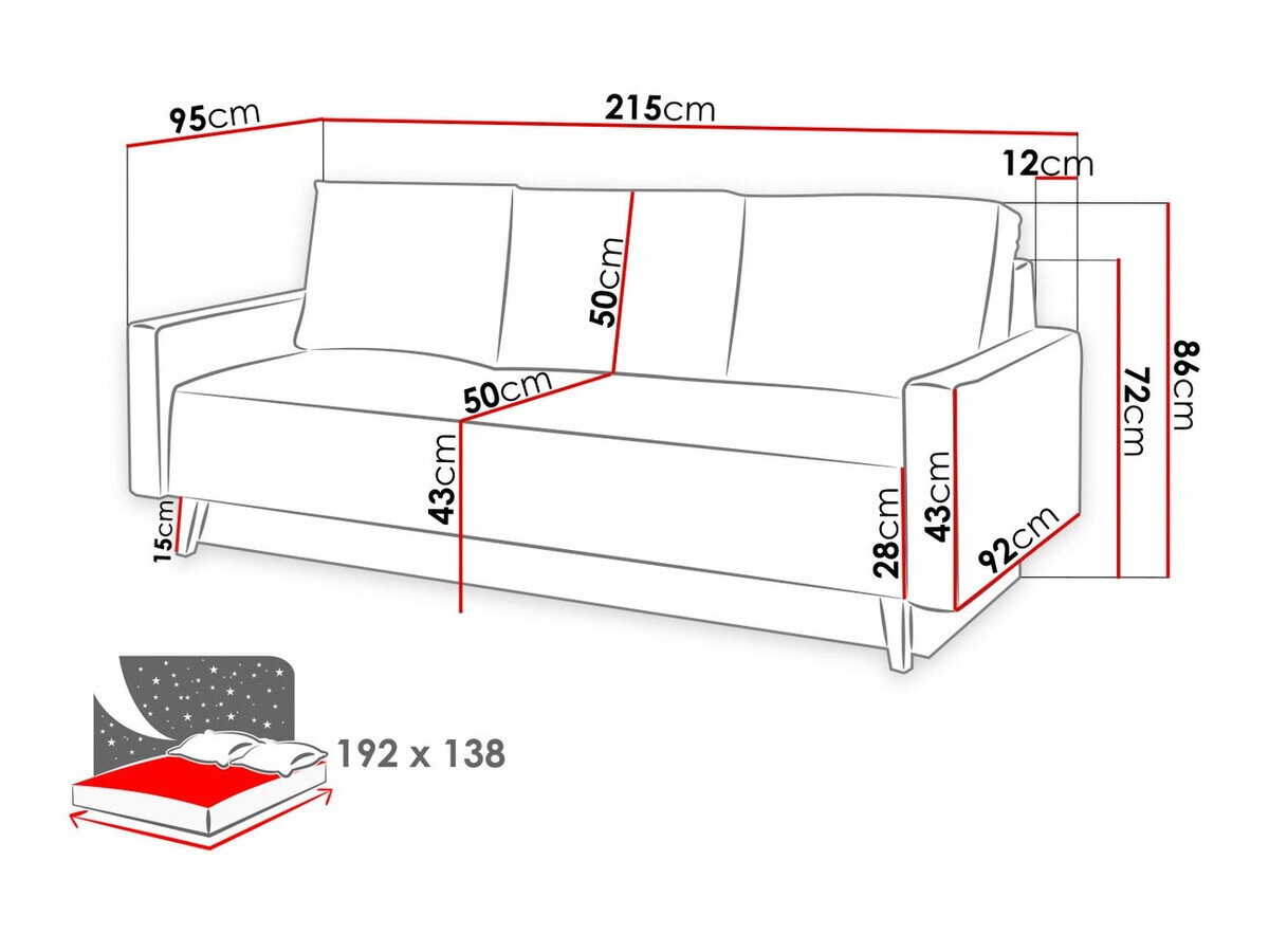 Sovesofa Etrmoru 135