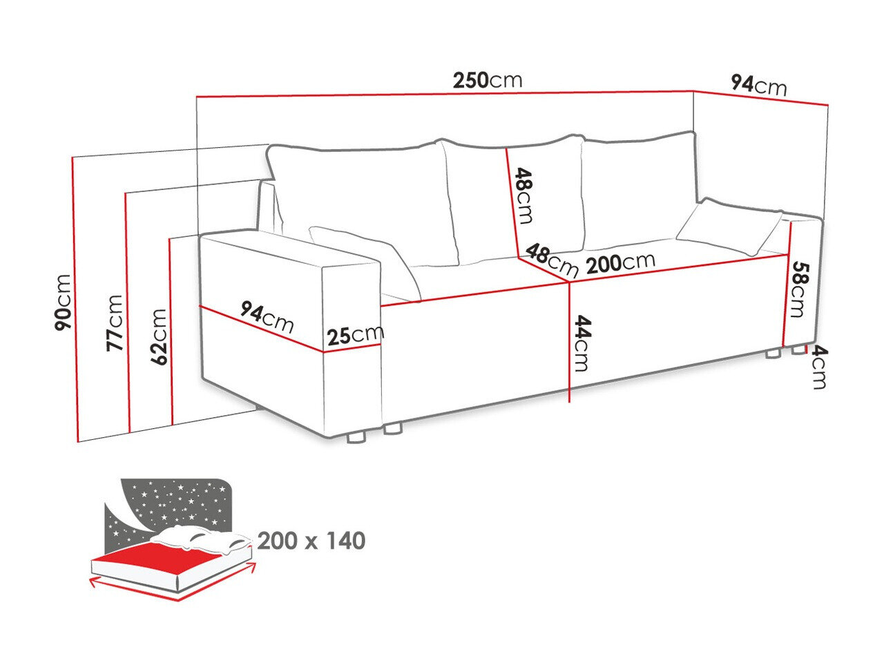 Sovesofa Clovis 104 (Poso 5)