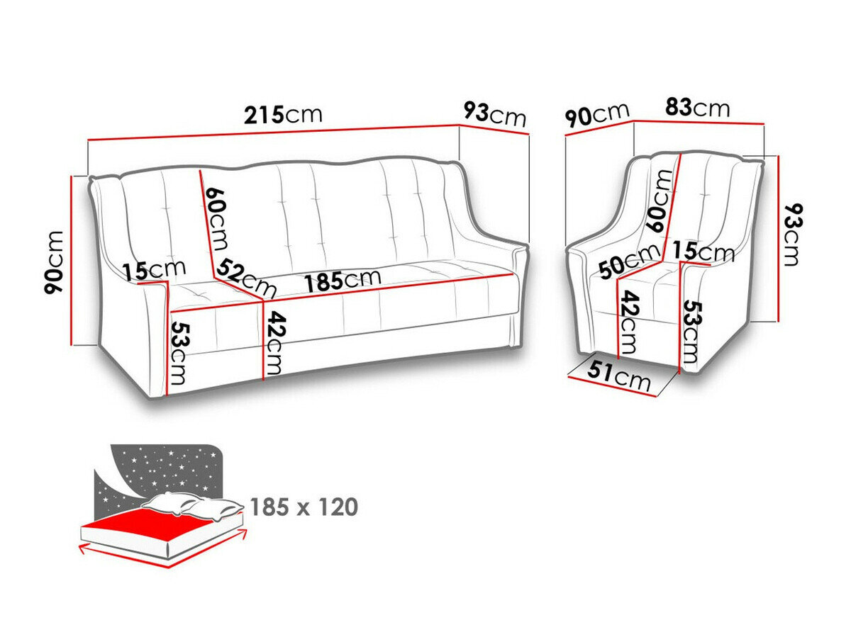 Polstret møbelsæt Providence 110 (Ibiza 17 + Ibiza 15)