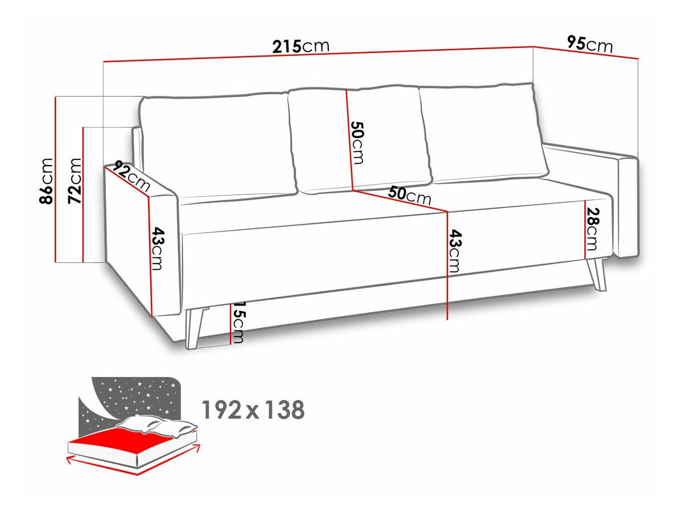Sovesofa Delbene 128