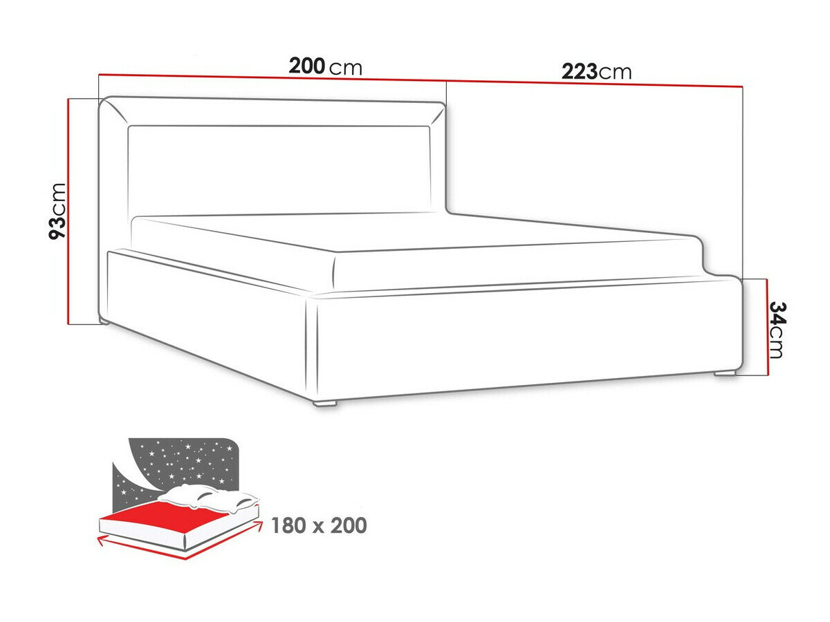 Seng Pomona 101 (Malmo 13 365)