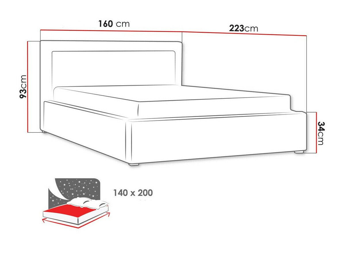 Seng Pomona 102 (Victoria 14 863)