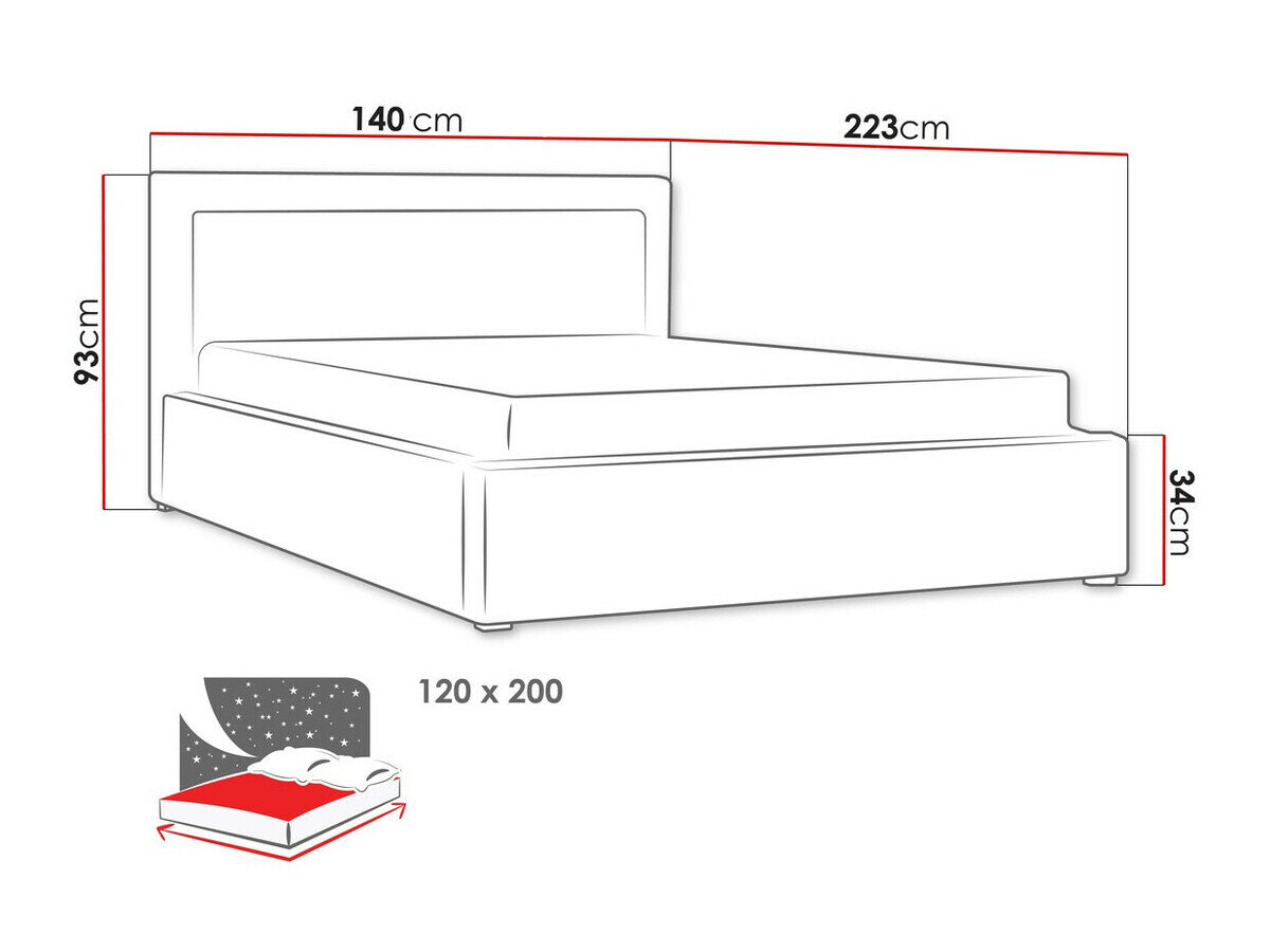 Seng Pomona 102 (Victoria 14 867)