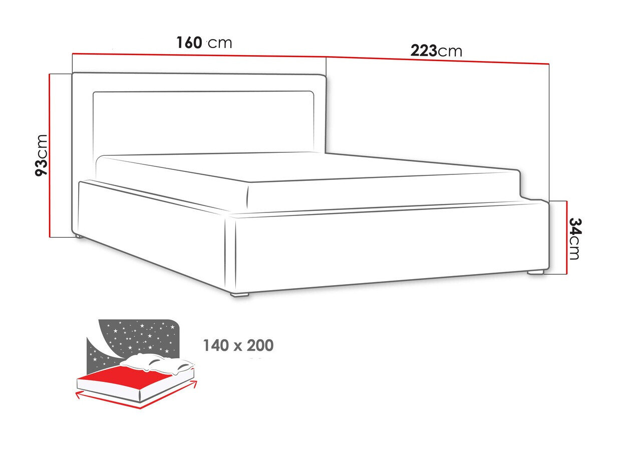 Seng Pomona 102 (Victoria 14 867)