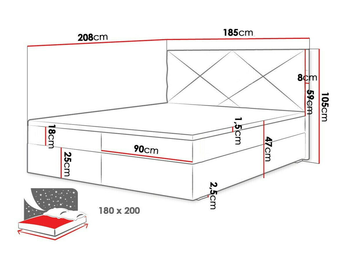 Kontinentalseng Memphis 117 (Itaka 11)