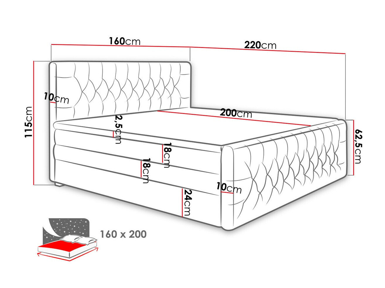 Kontinentalseng Nashville 110 (Trinity 15)