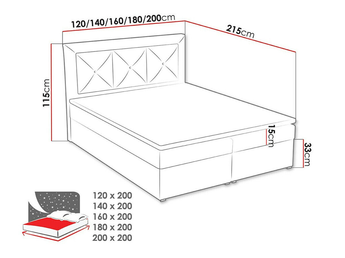 Kontinentalseng Pomona 113 (Victoria 14 867)