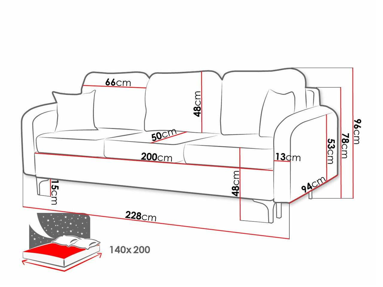Sovesofa Torlua 102 (Manila 25)