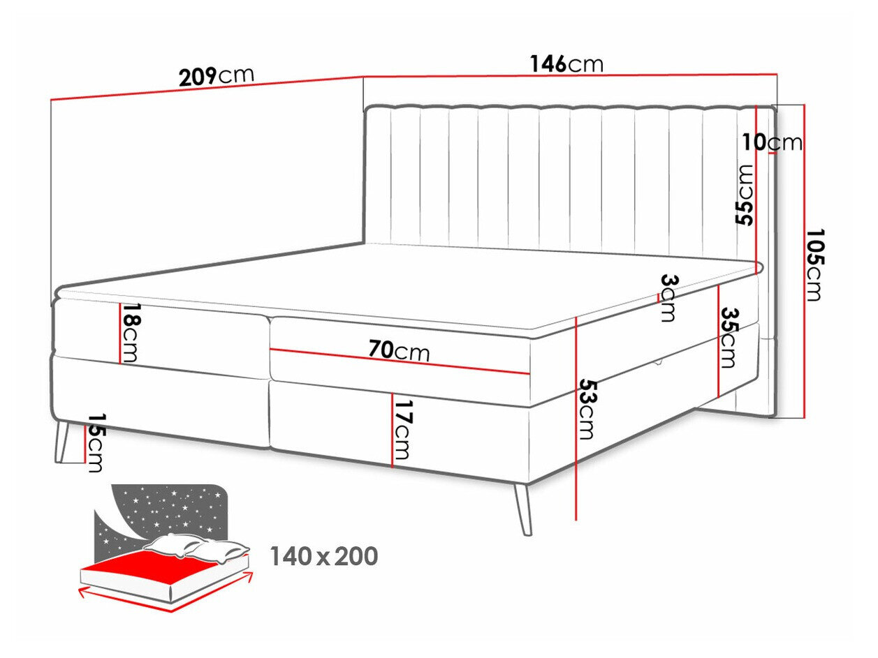 Kontinentalseng Indiana 159 (Poso 14 + Kronos 14)