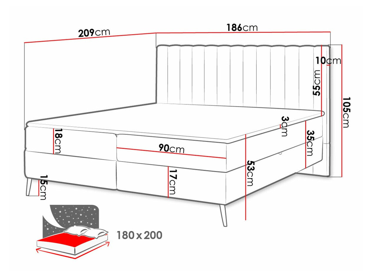 Kontinentalseng Indiana 159 (Poso 55 + Paros 05)