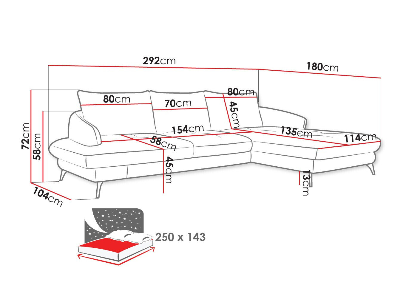 Hjørnesofa Lincoln 173 (Barrel 97)
