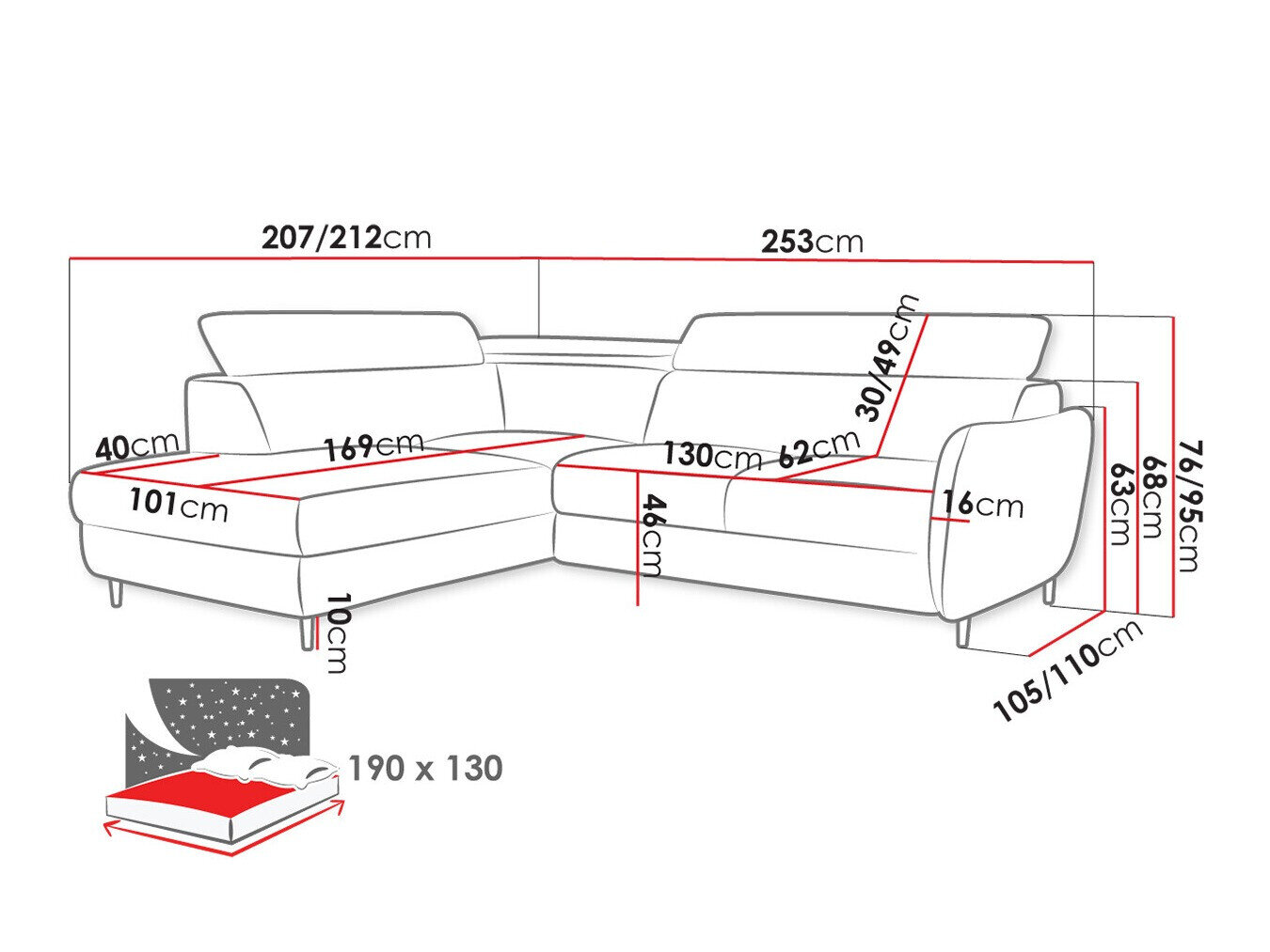 Hjørnesofa Lincoln 177 (Neve 52)