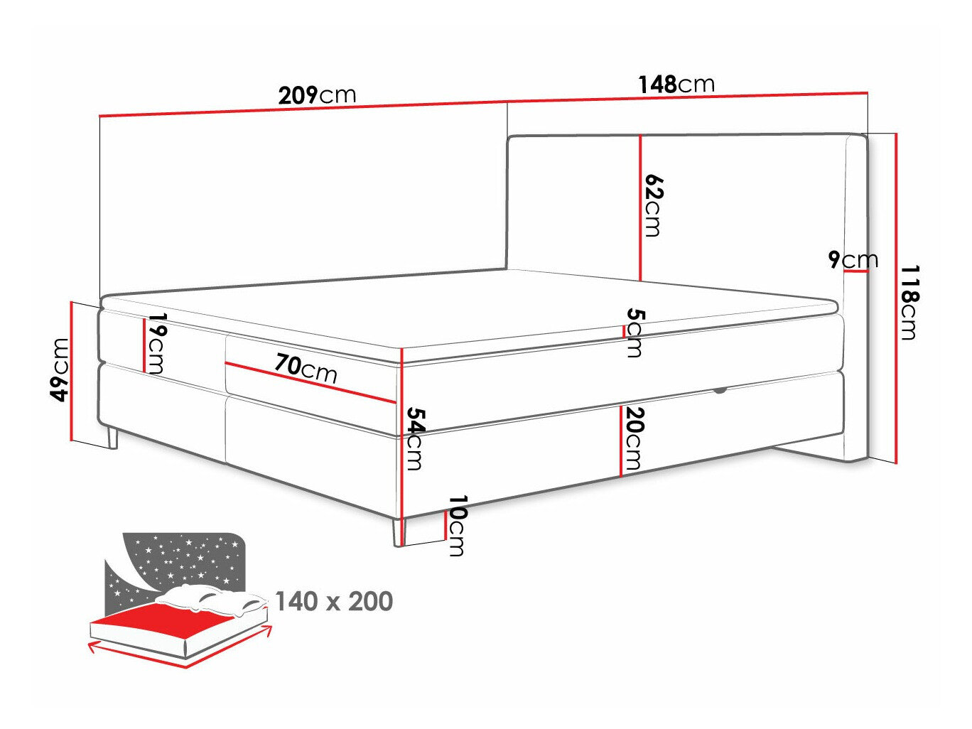 Kontinentalseng ComfiDream 177 (Poso 05 + Kronos 05)