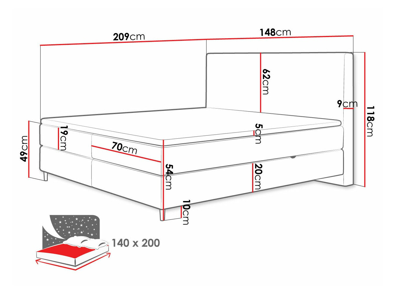 Kontinentalseng ComfiDream 177 (Poso 27 + Kronos 27)