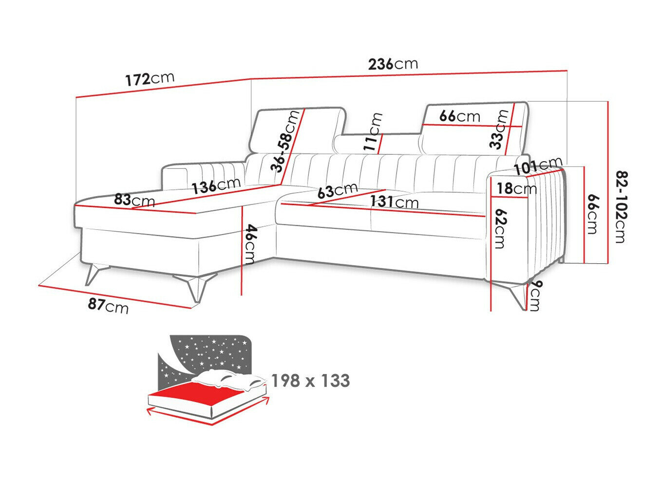 Hjørnesofa Columbus 191 (Poso 01)