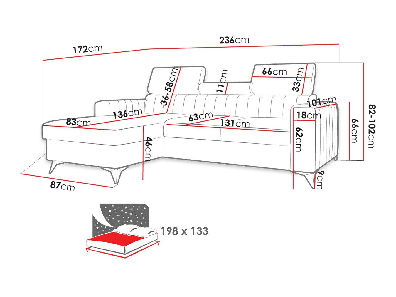 Hjørnesofa Columbus 191 (Poso 02)