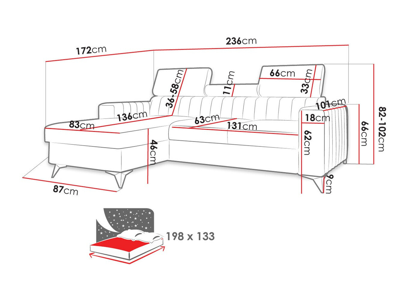 Hjørnesofa Columbus 191 (Poso 05)