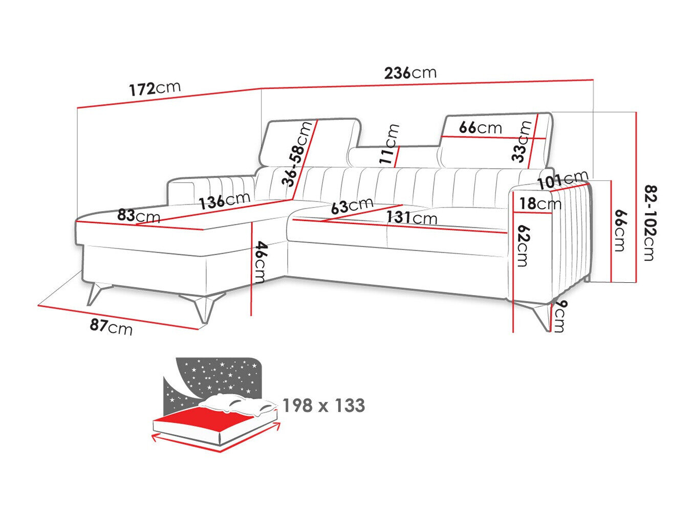 Hjørnesofa Columbus 191 (Poso 14)