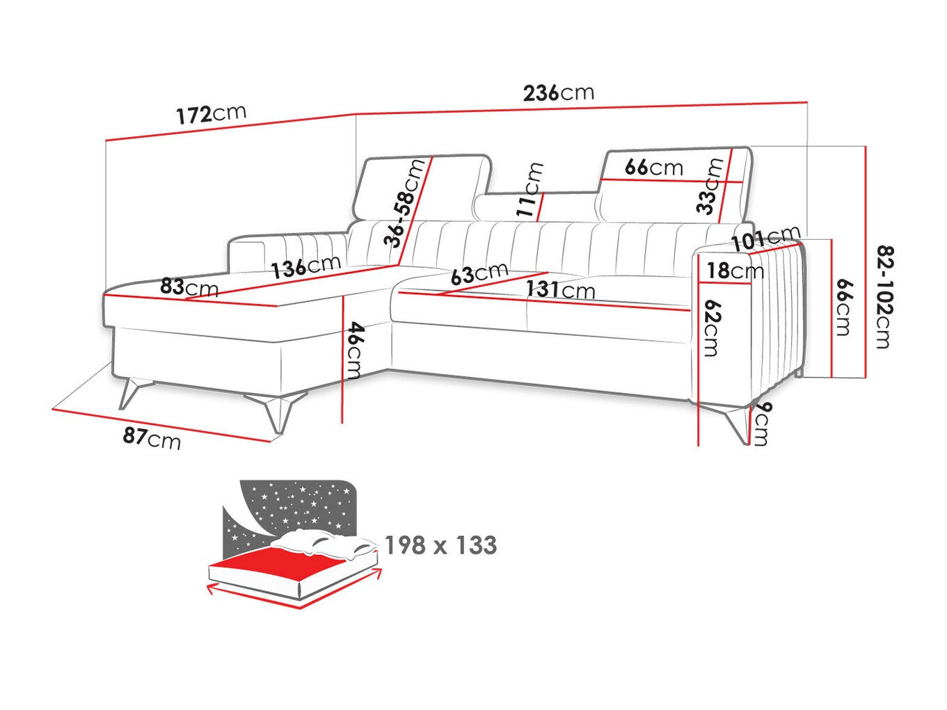 Hjørnesofa Columbus 191 (Poso 14)
