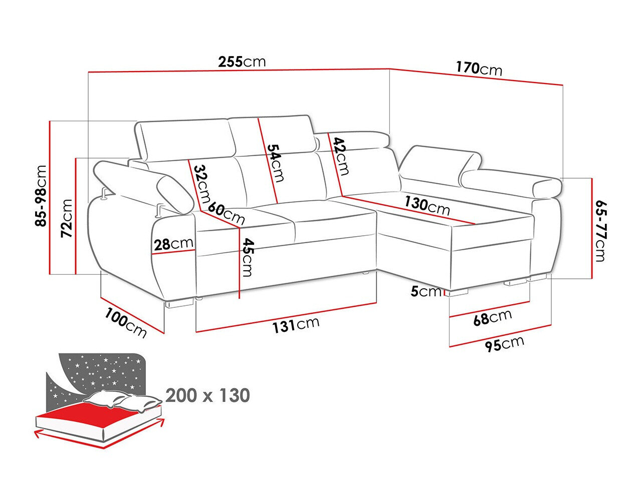 Hjørnesofa Columbus 192 (Poso 01)