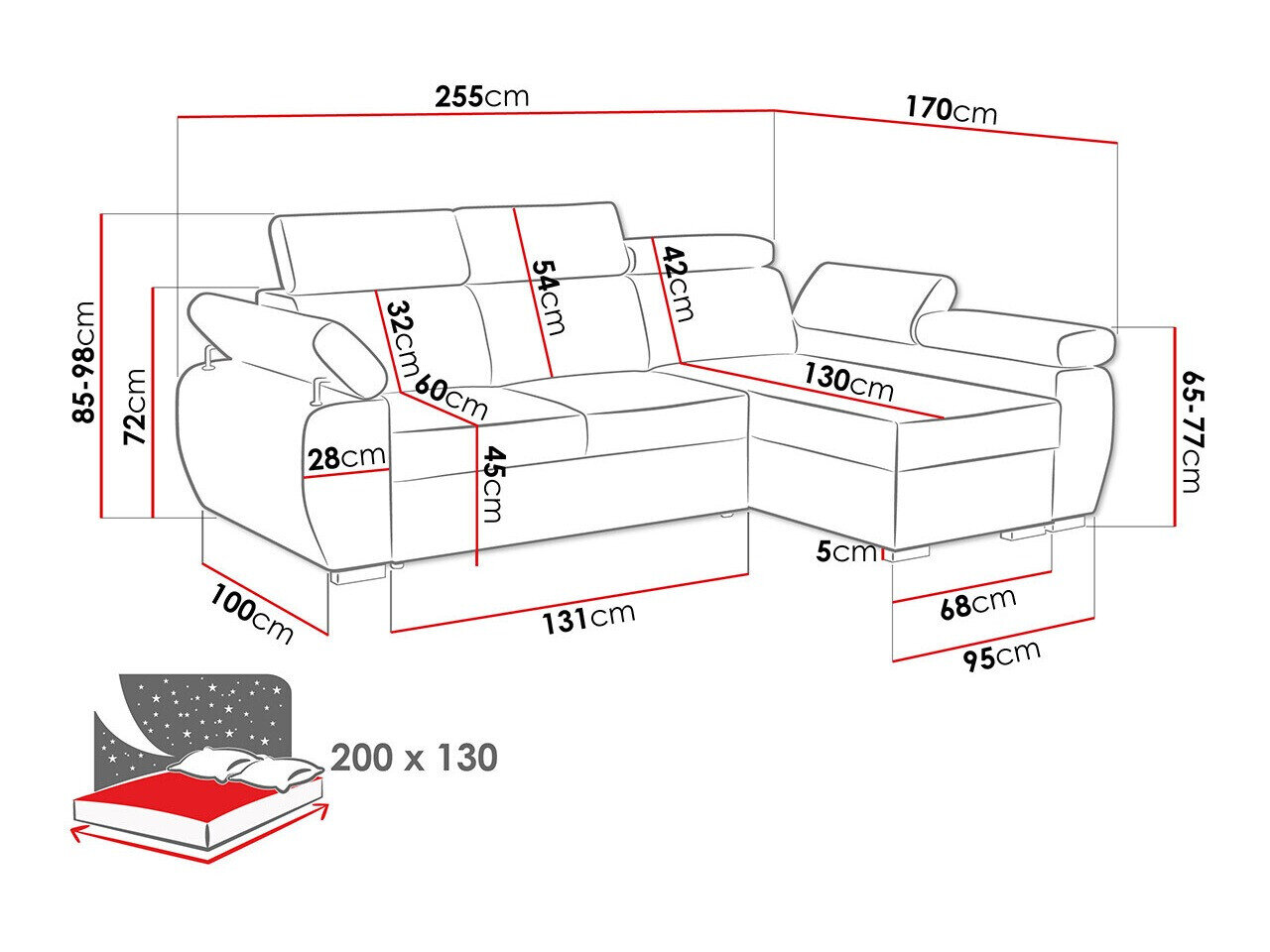 Hjørnesofa Columbus 192 (Poso 14)