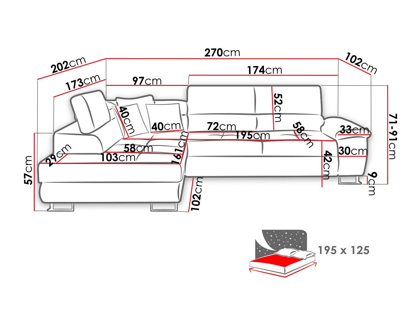 Hjørnesofa Comfivo 139 (Poso 135)