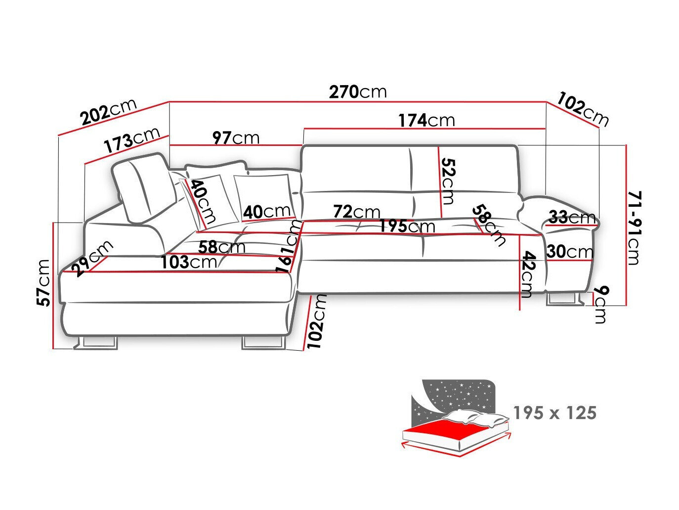 Hjørnesofa Comfivo 139 (Poso 135)