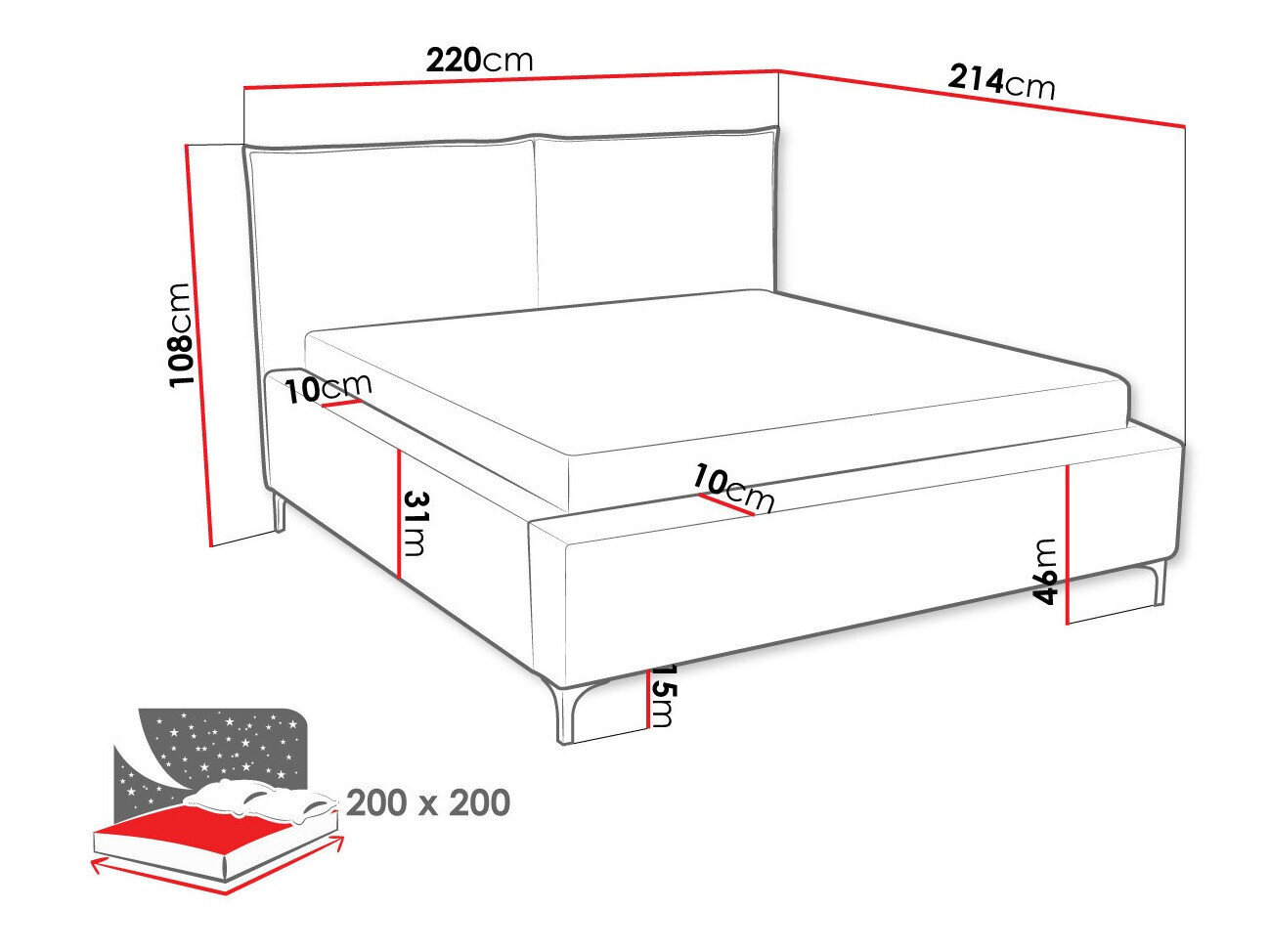 Seng Clovis 113 (Poso 100)
