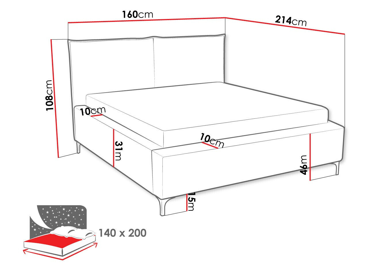 Seng Clovis 113 (Poso 27)