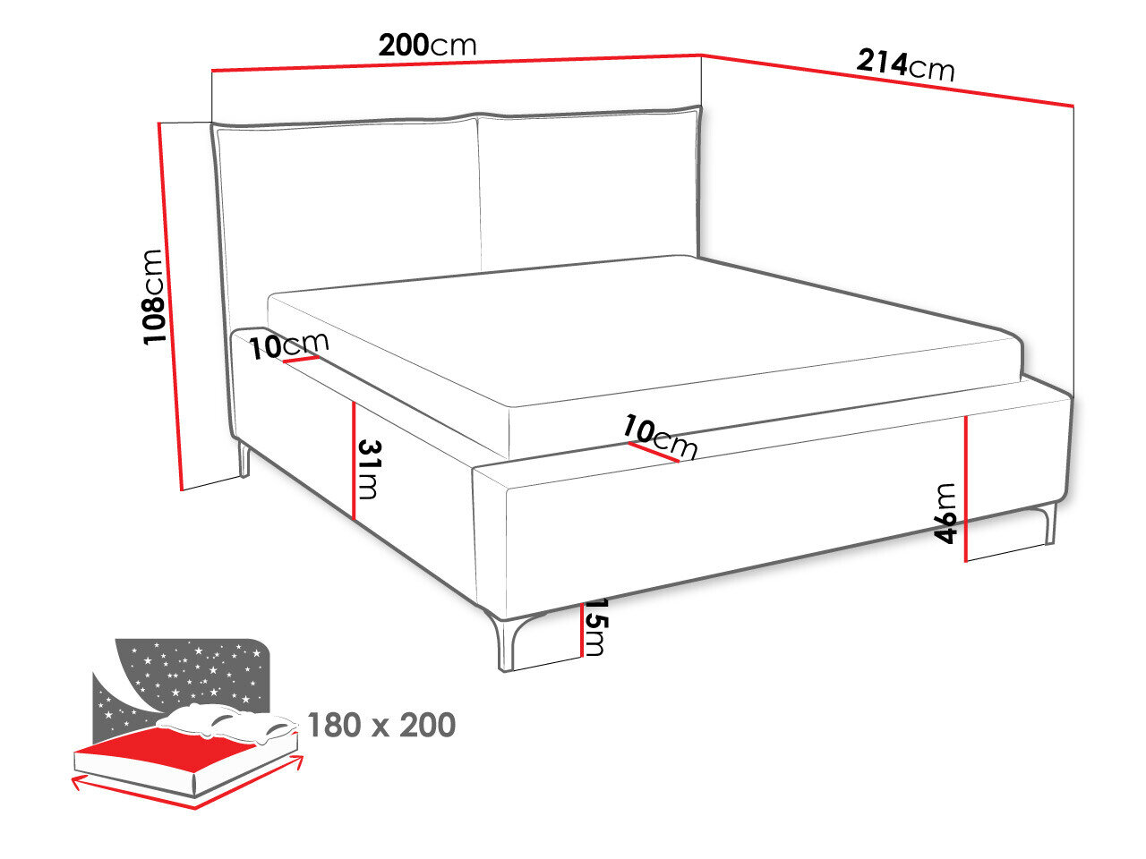 Seng Clovis 113 (Poso 34)