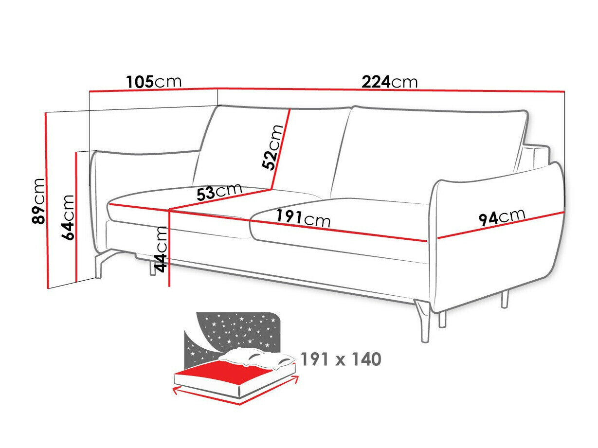 Sovesofa Lincoln 180 (Soro 28)