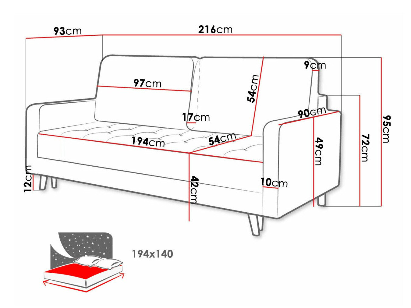 Sovesofa Independence 102 (Kronos 09)