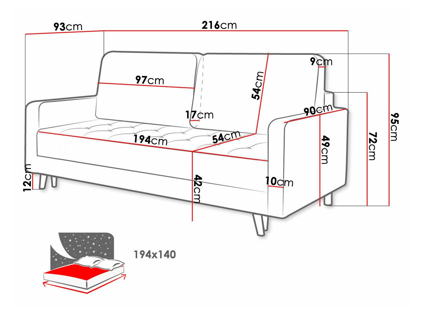 Sovesofa Independence 102 (Kronos 22)