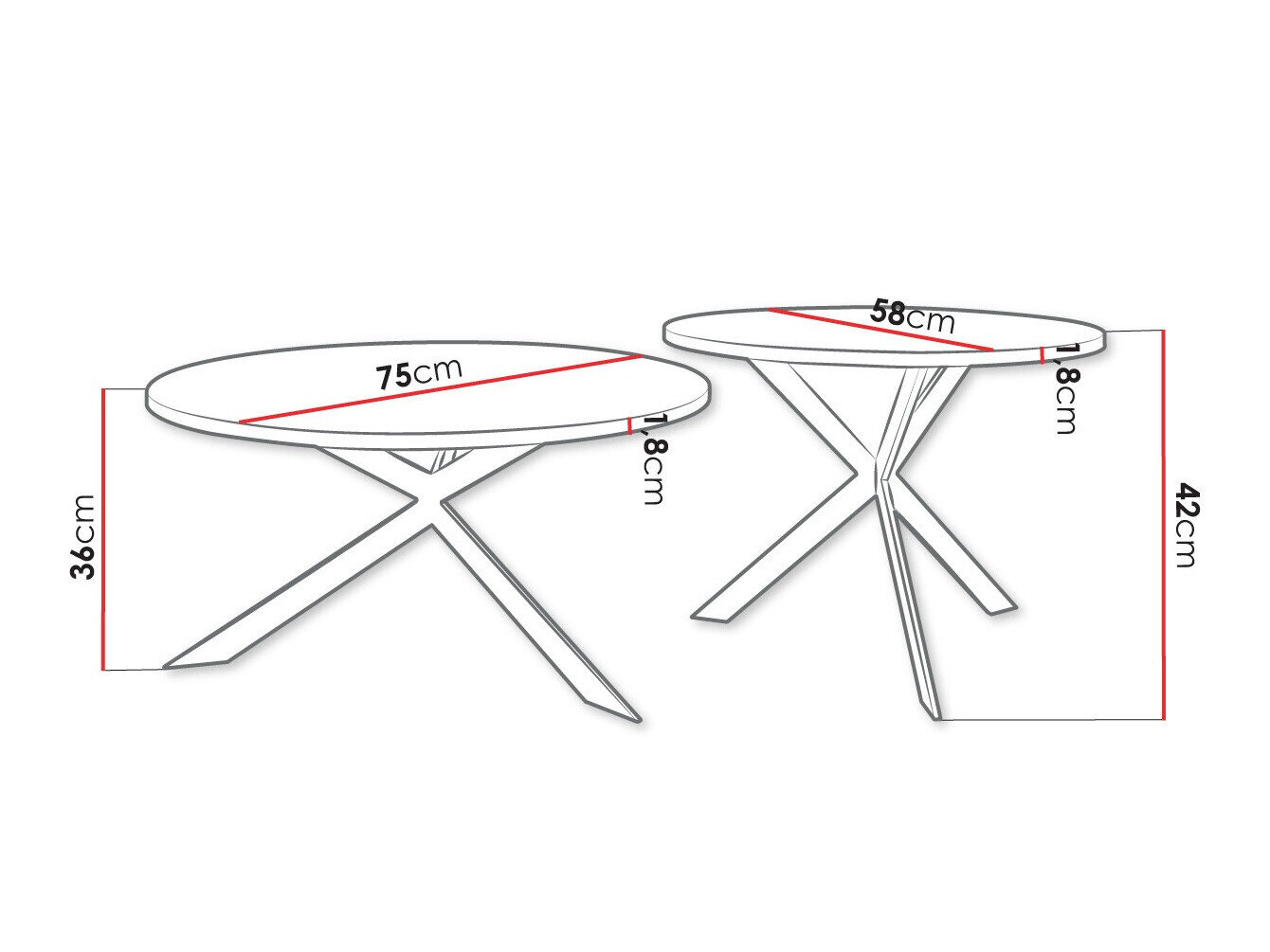 Sofabordssæt Oswego 108 (Craft gylden eg + Sort)