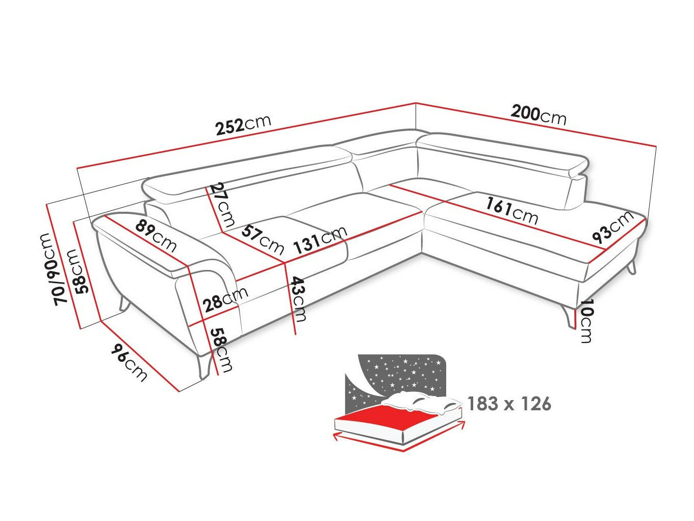 Hjørnesofa Lincoln 178 (Barrel 97)