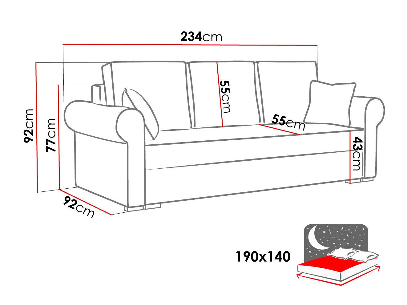 Sovesofa Columbus 130 (Poso 125)