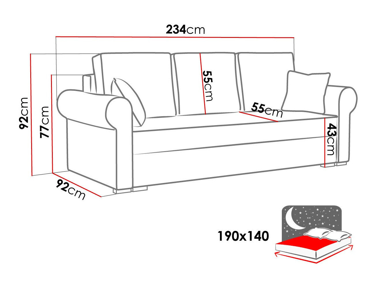 Sovesofa Columbus 130 (Poso 22)